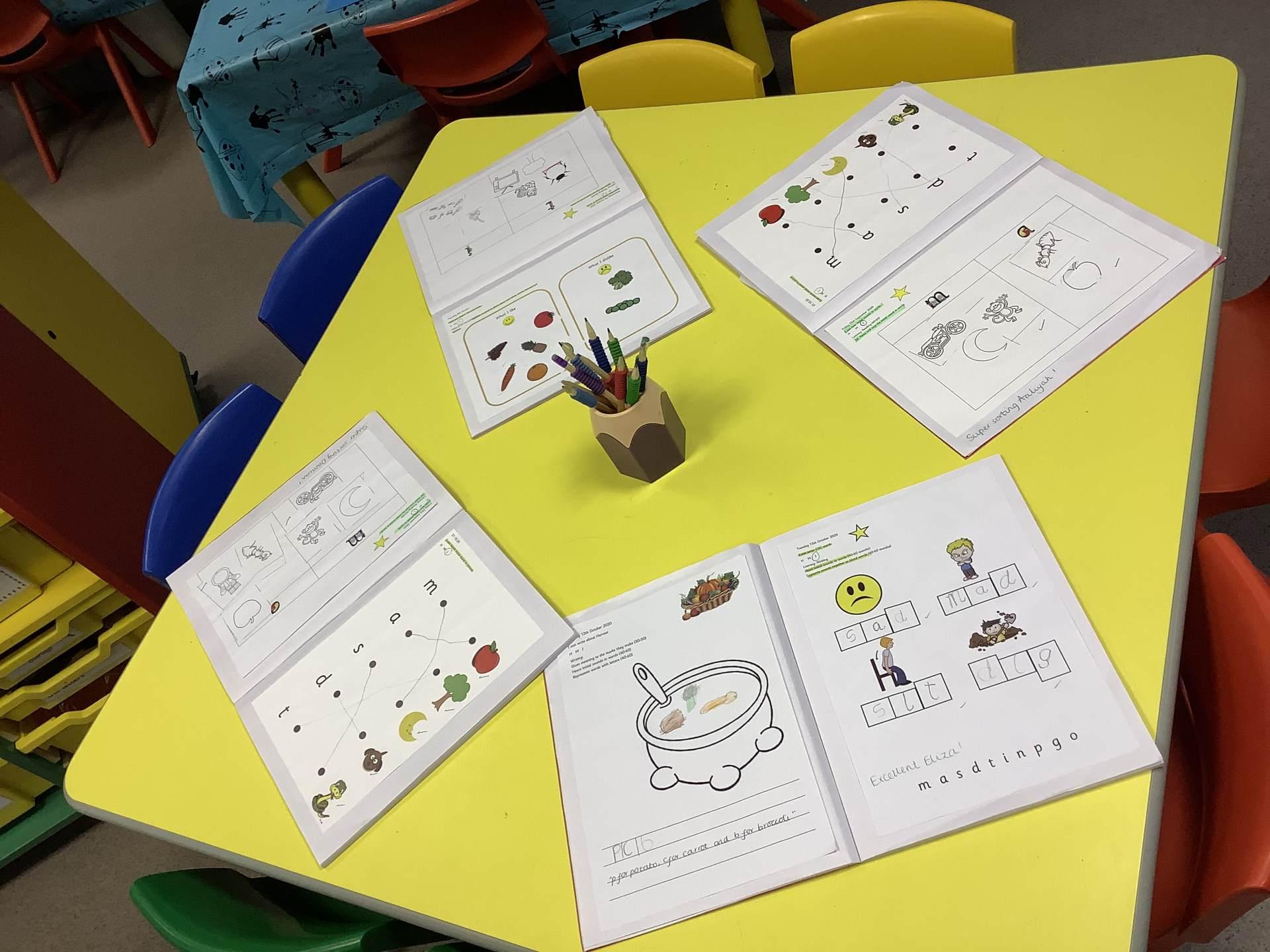 Independent Learning