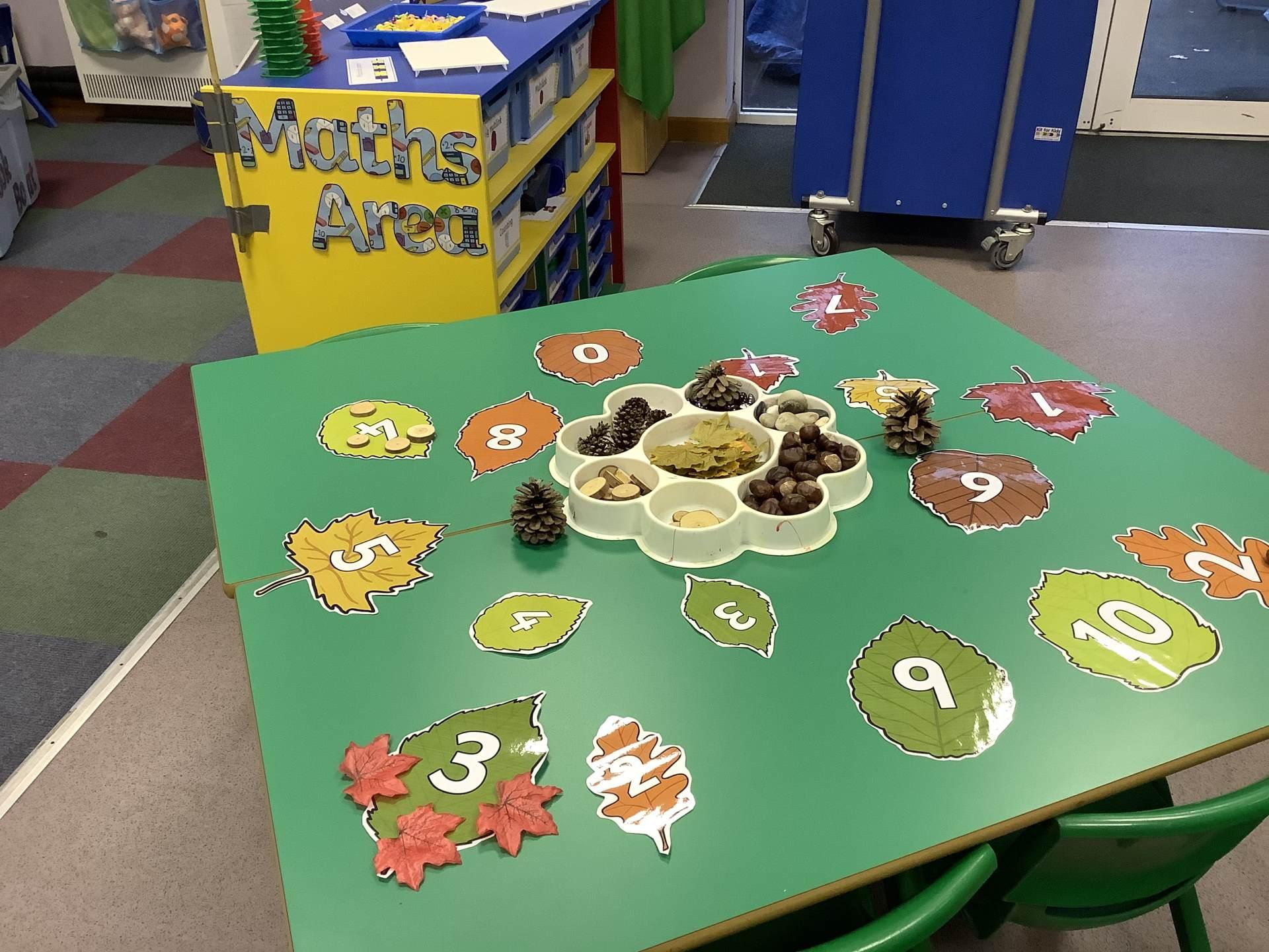 Maths Area